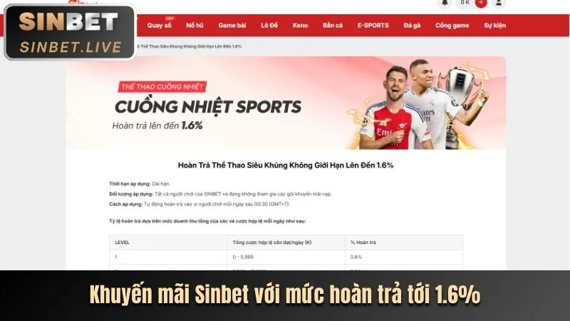 Màn hình cá cược thể thao trên 79BET App với các trận bóng đá và tỷ lệ kèo